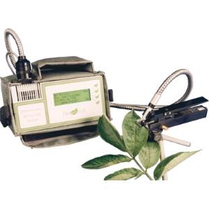 FMS2 - Field Portable Pulse Modulated Chlorophyll Fluorometer