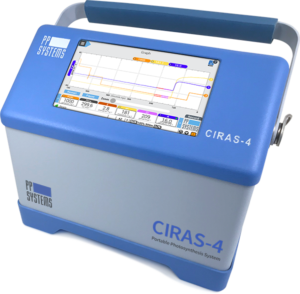 CIRAS-4 Elevating the high-level field research experience